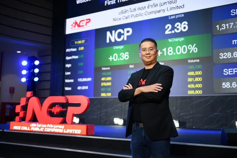 NCP ย้ำเป้ารายได้ปี 67 โต 30-35% เดินหน้า...