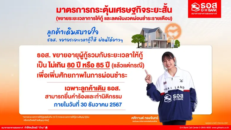 ธนาคารอาคารสงเคราะห์ (ธอส.) ดำเนินการตามน...