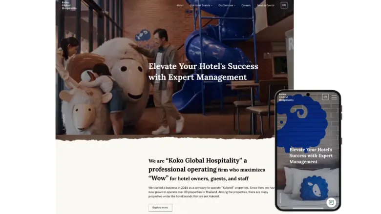 Visit and Discover How Hotel Management S...