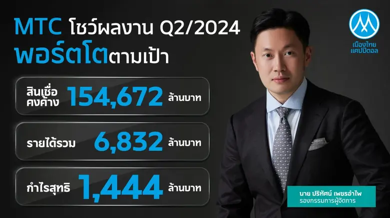 บมจ.เมืองไทย แคปปิตอล (MTC) มอบโอกาสทางกา...