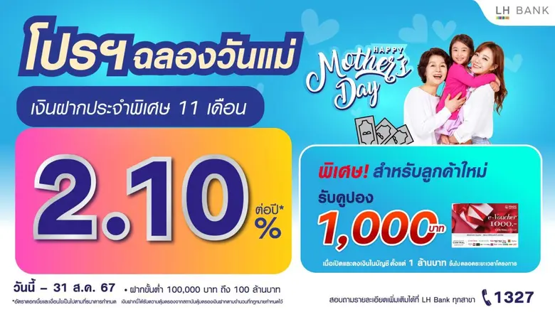 ธนาคารแลนด์ แอนด์ เฮ้าส์ จำกัด (มหาชน) (L...
