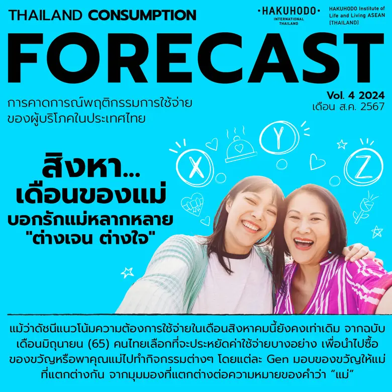 สถาบันวิจัยความเป็นอยู่ฮาคูโฮโด อาเซียน (...
