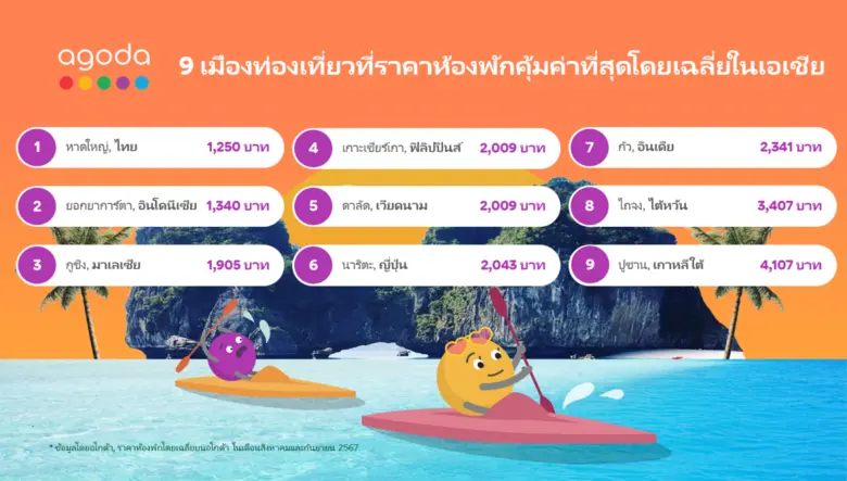 อโกด้า แพลตฟอร์มดิจิทัลสำหรับการท่องเที่ย...