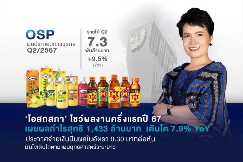 'บมจ. โอสถสภา (OSP)’ โชว์ผลการดำเนินงานไต...