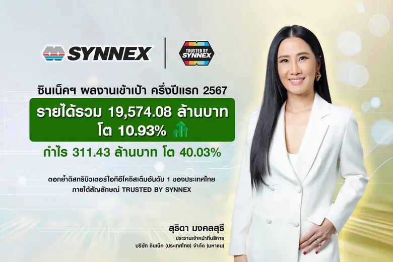 บมจ.ซินเน็ค (ประเทศไทย) หรือ SYNEX ประกาศ...