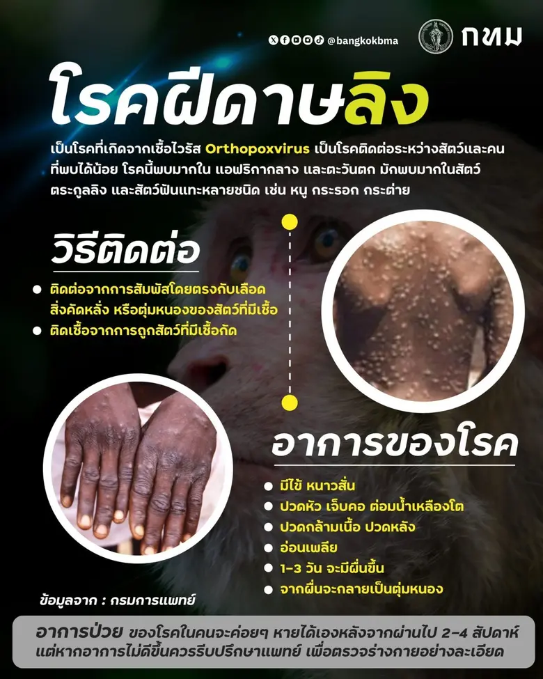 นายสุนทร สุนทรชาติ ผู้อำนวยการสำนักอนามัย...