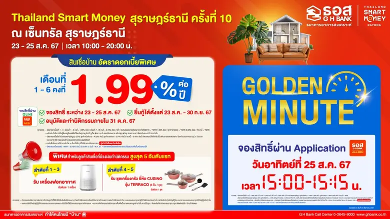 ธนาคารอาคารสงเคราะห์ (ธอส.) ในฐานะสถาบันก...