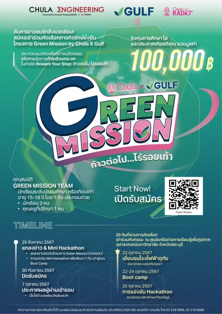 คณะวิศวกรรมศาสตร์ จุฬาลงกรณ์มหาวิทยาลัย ร...