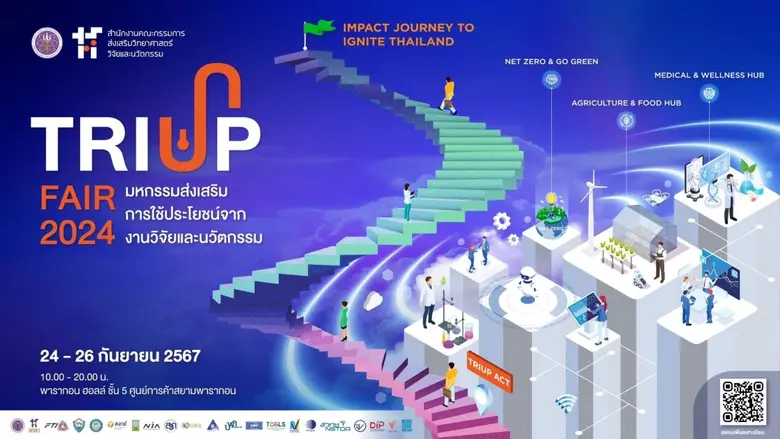 สำนักงานคณะกรรมการส่งเสริมวิทยาศาสตร์ วิจ...