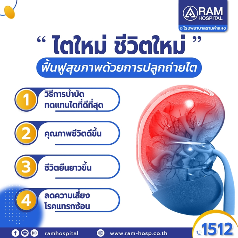 การผ่าตัดปลูกถ่ายไตเป็นวิธีการรักษาโรคไตว...