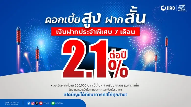 ธนาคารทิสโก้ จำกัด (มหาชน) ประกาศดอกเบี้ย...