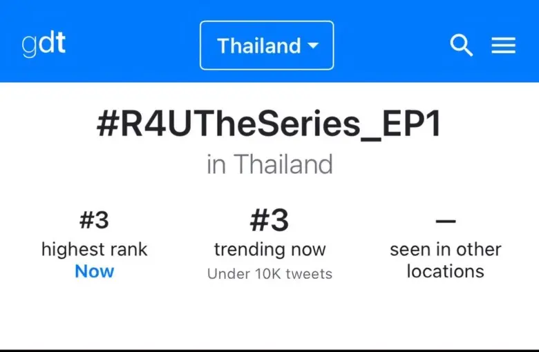เปิดฉากอีพีแรกได้สมมงสุด ๆ สำหรับ "Revers...