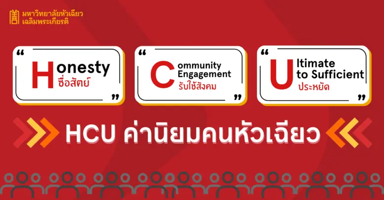 มหาวิทยาลัยหัวเฉลิมพระเกียรติ เป็นสถาบันก...