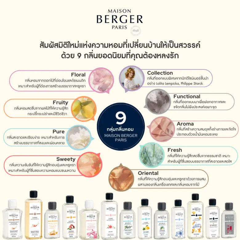 Maison Berger Paris: สัมผัสมิติใหม่แห่งคว...