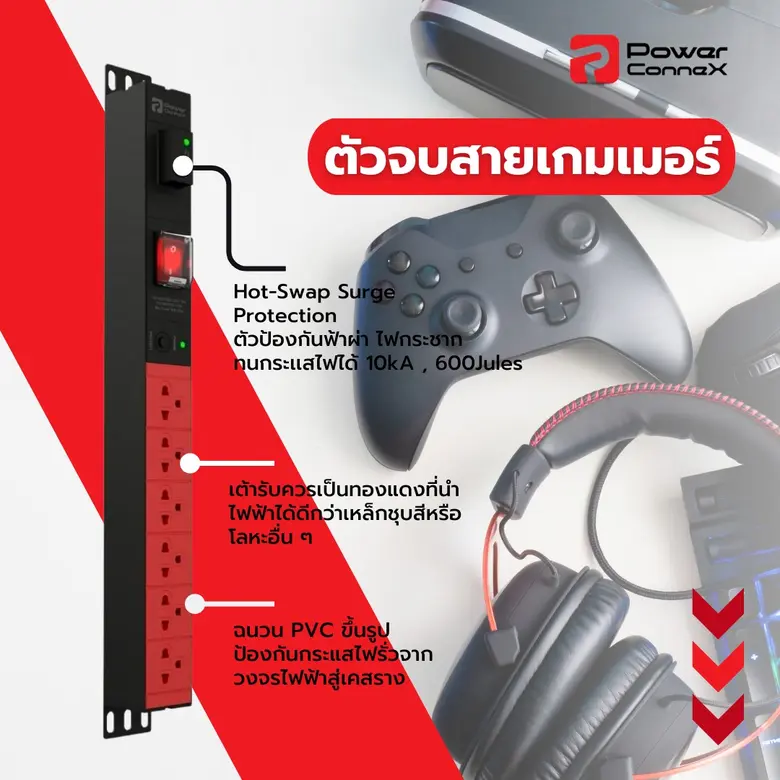 บมจ. เอสไอเอส ดิสทริบิวชั่น (ประเทศไทย) ต...
