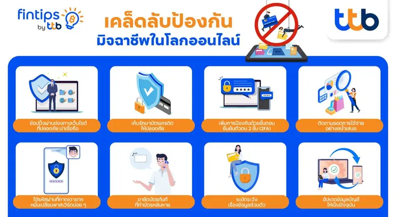 ปฏิเสธไม่ได้ว่าการใช้จ่ายในยุค "ดิจิทัล" ...