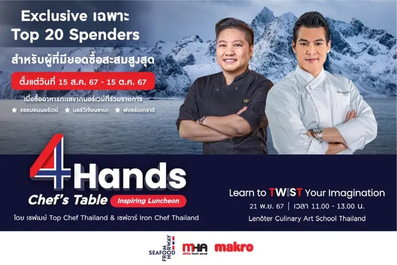 แม็คโคร ผู้นำธุรกิจค้าส่ง ภายใต้ บริษัท ซ...