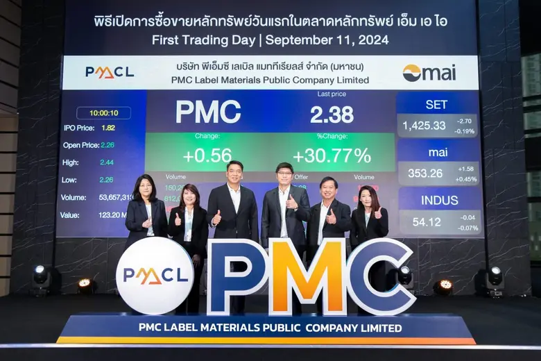 บริษัท พีเอ็มซี เลเบิล แมททีเรียลส์ จำกัด...