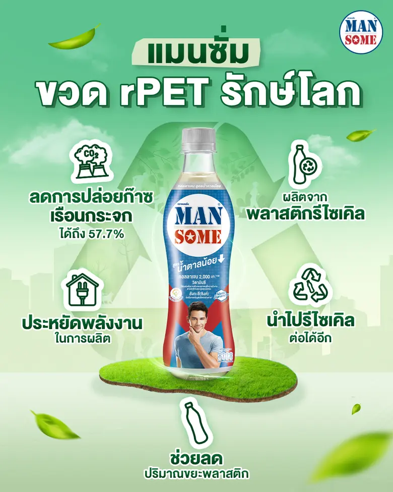 เจ้าแรกของตลาดฟังก์ชันนัลดริงก์ไทย กลุ่มธ...