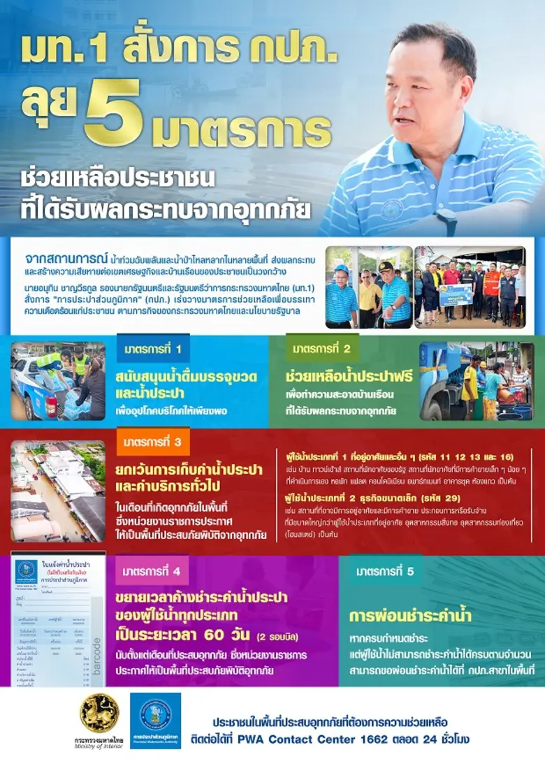 นายอนุทิน ชาญวีรกูล รองนายกรัฐมนตรีและรัฐ...