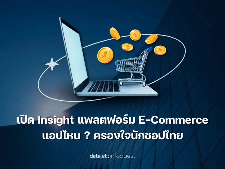 ในยุคดิจิทัลที่การชอปปิงออนไลน์กลายเป็นส่...