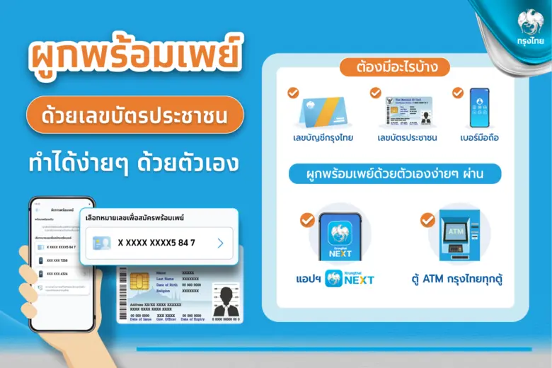 ธนาคารกรุงไทย พร้อมอำนวยความสะดวกประชาชน ...