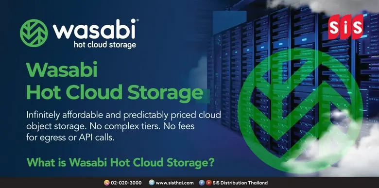 การสำรองข้อมูลบน Cloud เป็นทางเลือกที่ดีแ...