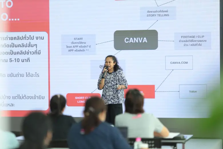SUCCESS CHANNEL โดย ACCESS CENTER จัด INDY PROJECT ครั้งที่ 2 ฟรี Workshop สื่อมวลชนสนใจเข้าร่วมกิจกรรมอย่างคึกคัก