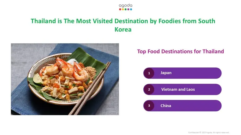 Food isn't just about eating, it's about ...