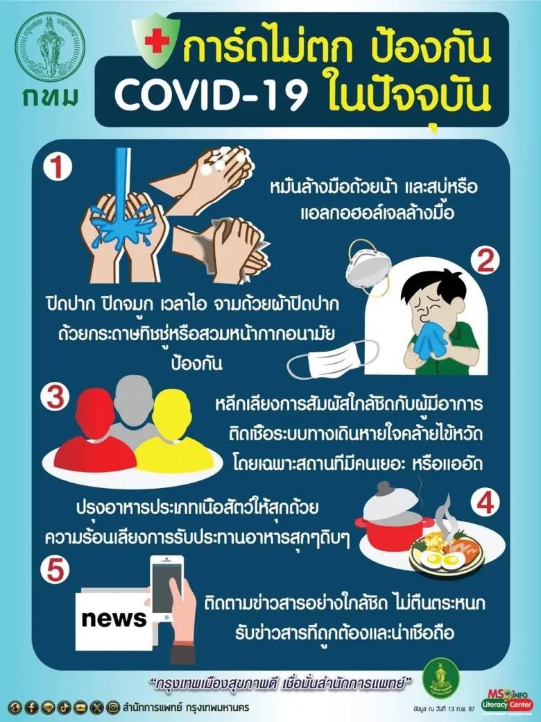 นางเลิศลักษณ์ ลีลาเรืองแสง ผู้อำนวยการสำน...