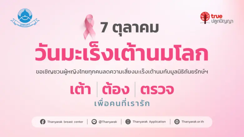 The Global Cancer Observatory รายงานว่ามี...