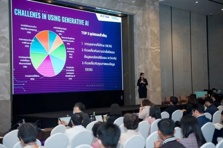 ETDA ร่วมกับ สวทช. ขับเคลื่อนความพร้อมในการประยุกต์ใช้ AI อย่างต่อเนื่องสู่ปีที่ 2 ใช้เกณฑ์ 5 ด้านในการประเมิน ชี้เป้าการประยุกต์ใช้ AI ของประเทศไทยขยายตัวต่อเนื่อง