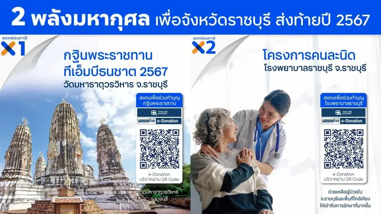 ทีเอ็มบีธนชาต หรือ ทีทีบี ส่งต่อพลังมหากุ...