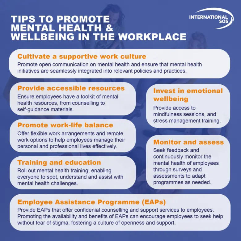 World Mental Health Day, 10 October 2024 From Stress to Strength: The Impact of Mental Health Support in the Workplace