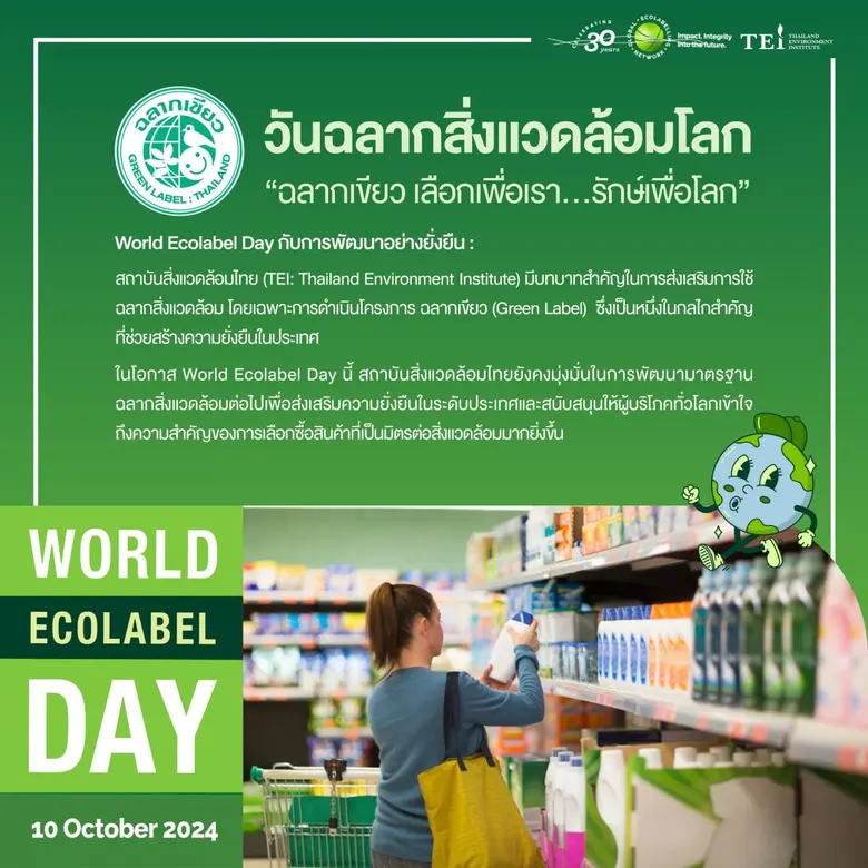 หากพูดถึงวันสำคัญด้านสิ่งแวดล้อมก็มีมากมา...