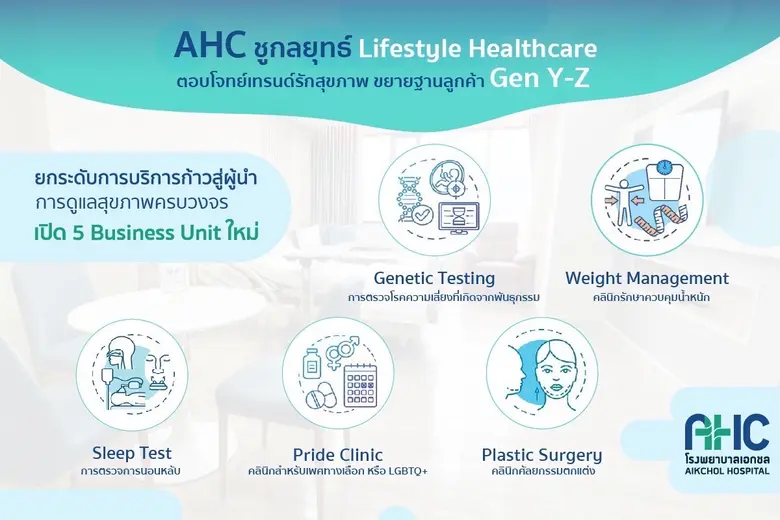 AHC ยกระดับการบริการ พร้อมก้าวสู่ผู้นำด้า...
