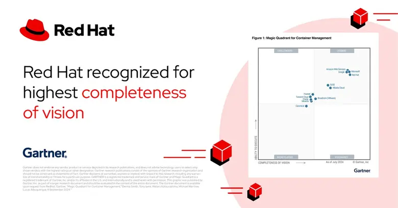 นับเป็นปีที่สองติดต่อกันที่ Gartner จัดให้ Red Hat ...