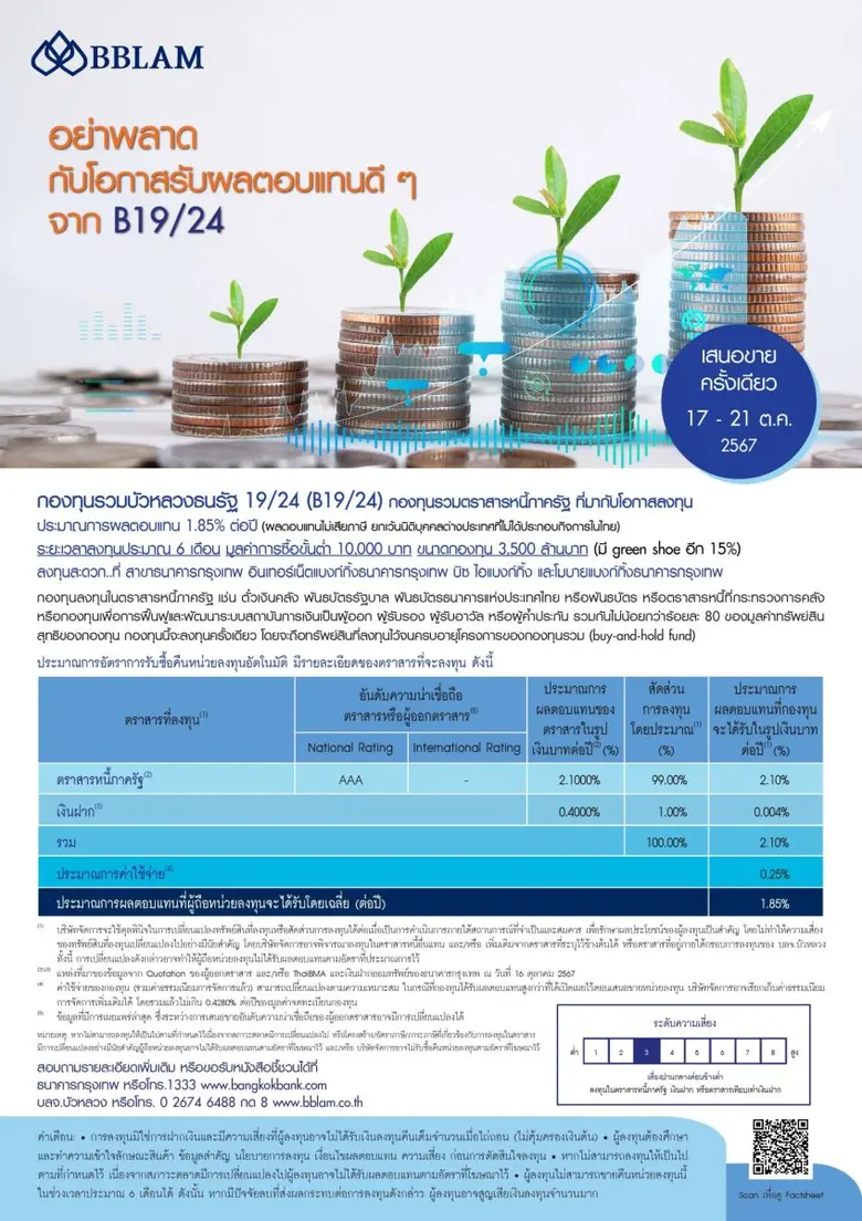 รายงานข่าวจาก บริษัทหลักทรัพย์จัดการกองทุ...