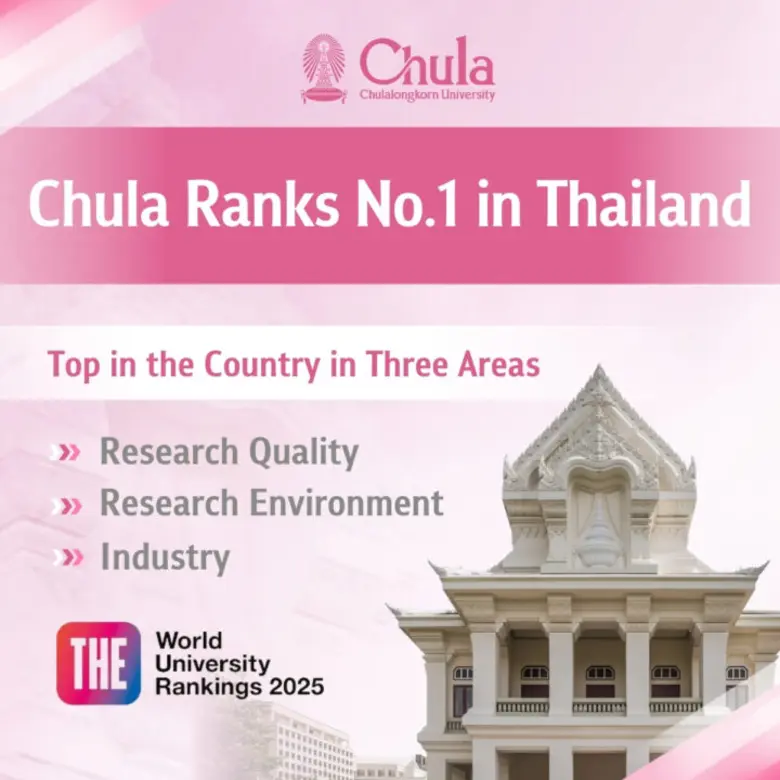 Chulalongkorn University continues to ass...