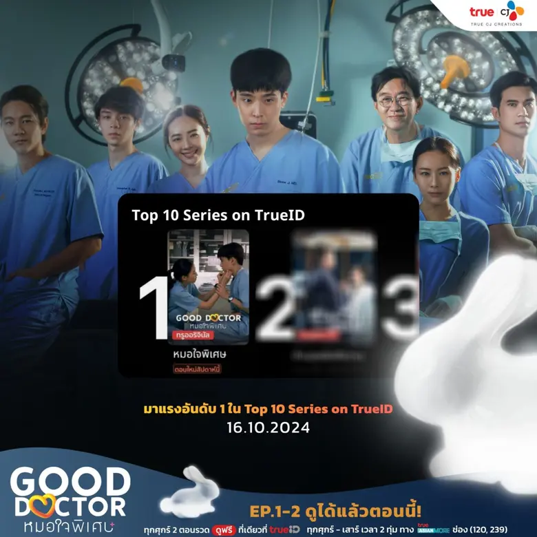 เปิดฉากงดงามกลายเป็นซีรีส์ฮอตติดลมบนไปทัน...