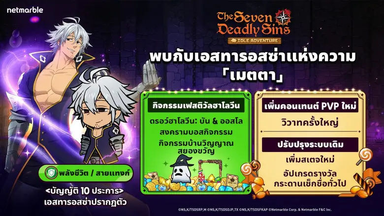 เน็ตมาร์เบิ้ล ผู้พัฒนาและผู้เผยแพร่เกมมือ...
