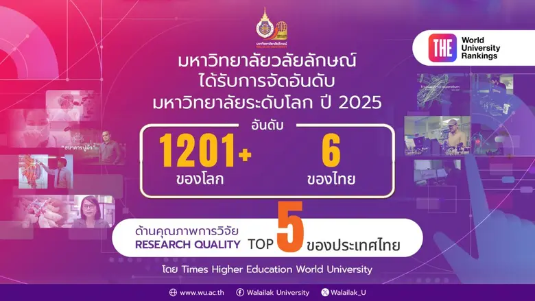 มหาวิทยาลัยวลัยลักษณ์ ประสบความสำเร็จในกา...