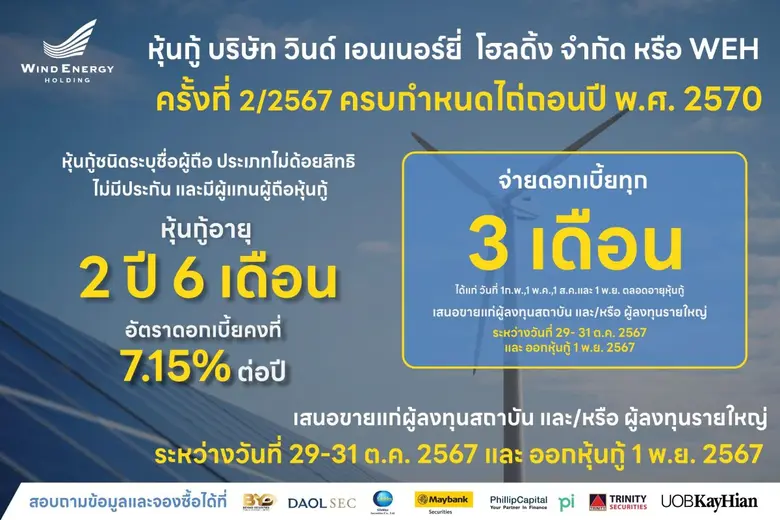 ก.ล.ต. อนุมัติแบบไฟลิ่งเสนอขายหุ้นกู้บริษ...