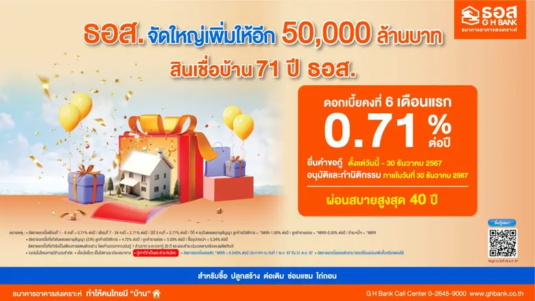 ธนาคารอาคารสงเคราะห์ (ธอส.) เพิ่มโอกาสคนไ...