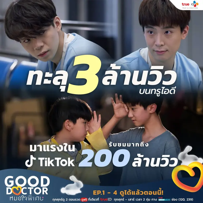 เรียกว่าเป็นอีกหนึ่งความสำเร็จแบบต่อเนื่อ...