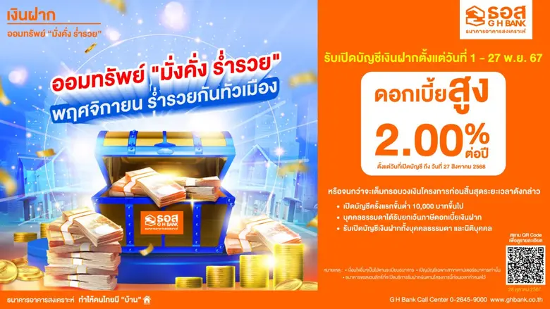 ธนาคารอาคารสงเคราะห์ (ธอส.) เอาใจคนรักการ...