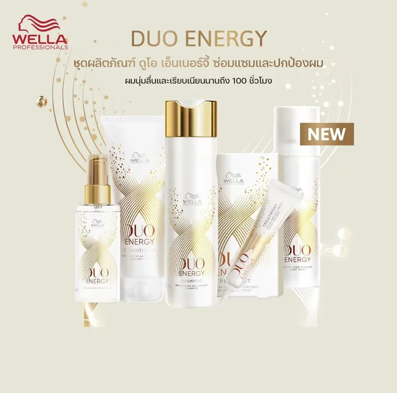 ผลิตภัณฑ์ดูแลเส้นผมระดับพรีเมียม Wella Pr...