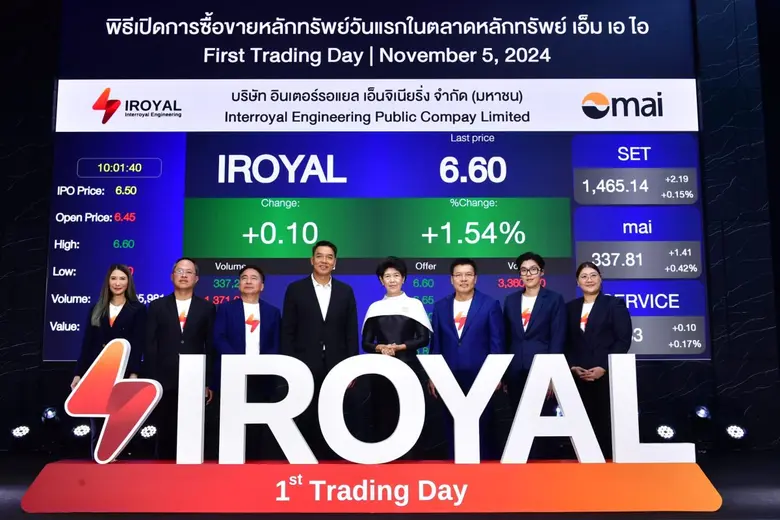 'บมจ. อินเตอร์รอแยล เอ็นจิเนียริ่ง' หรือ ...