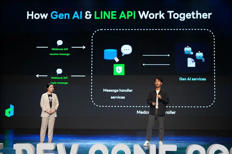 LINE THAILAND DEVELOPER CONFERENCE 2024 ง...