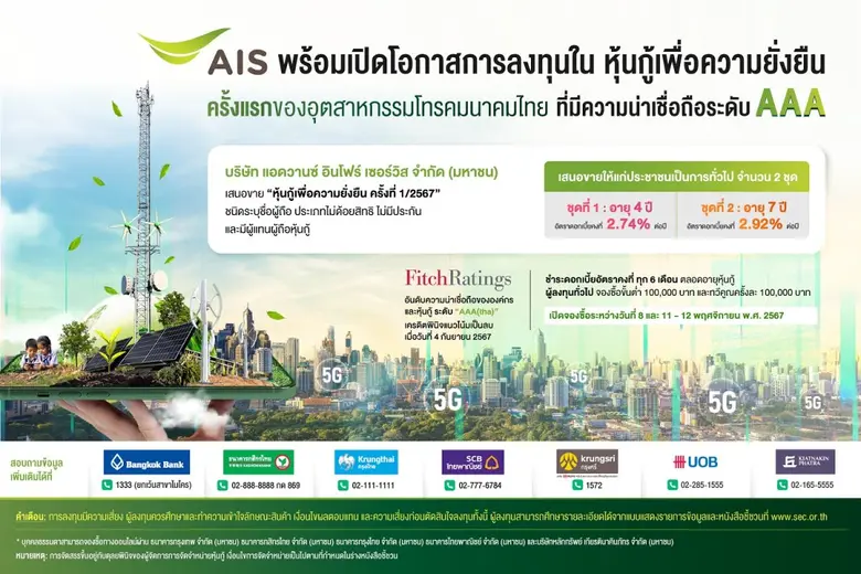 AIS Announces First Sustainable Bond Inte...